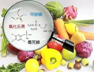 食品安全水蜜桃在线视频要及時食品安全水蜜桃在线视频儀要準確